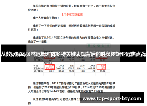 从数据解码贝林厄姆对阵多特关键表现背后的胜负逻辑亚冠焦点战 从数据解码贝林厄姆对阵多特关键表现背后的胜负逻辑亚冠焦点战