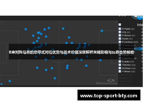B席对阵马赛的意甲式对位优势与战术价值深度解析关键影响与比赛走势前瞻 B席对阵马赛的意甲式对位优势与战术价值深度解析关键影响与比赛走势前瞻